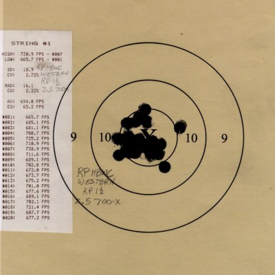 Fired at 50 yards from a barrel tester.