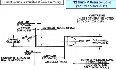 SAAMI_32SWlong.jpg