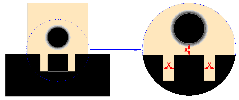 Optimum Sub-Six Sight Picture.gif