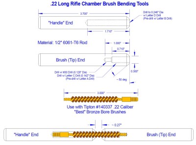 Tipton Brush Bending Tools.jpg