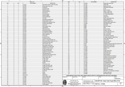 Daisy 599 Complete Parts List
